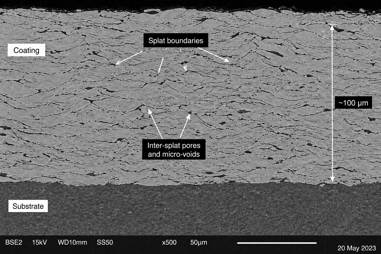 Coating microstructure showing splat boundaries