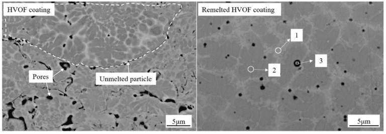 Common Defects in HVOF Coating and How to Avoid Them?