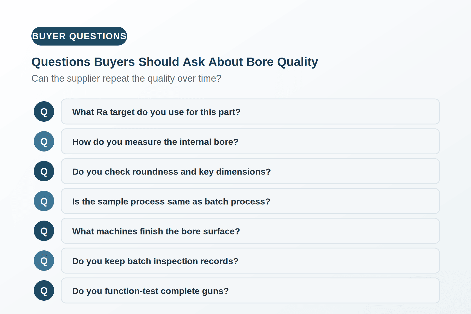 thermal spray buyer bore inspection questions
