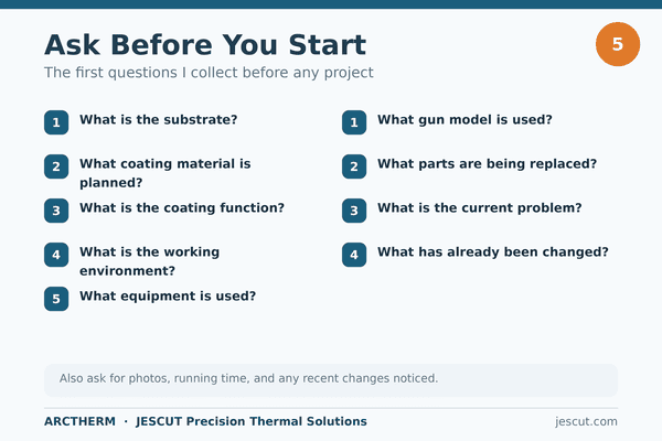 thermal spray project first questions thermal spray project questions